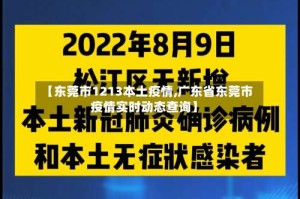 【东莞市1213本土疫情,广东省东莞市疫情实时动态查询】