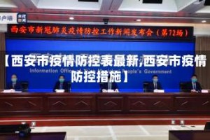 【西安市疫情防控表最新,西安市疫情防控措施】