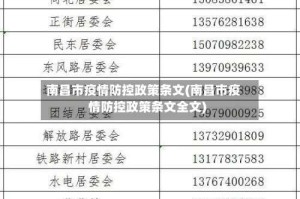 南昌市疫情防控政策条文(南昌市疫情防控政策条文全文)