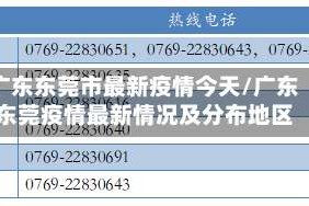 广东东莞市最新疫情今天/广东东莞疫情最新情况及分布地区