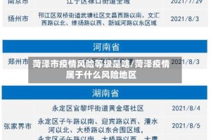 菏泽市疫情风险等级是啥/菏泽疫情属于什么风险地区