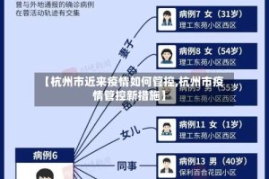 【杭州市近来疫情如何管控,杭州市疫情管控新措施】