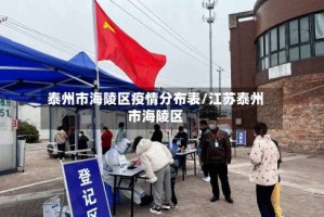 泰州市海陵区疫情分布表/江苏泰州市海陵区