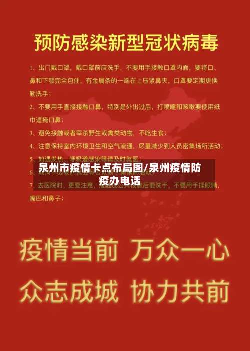 泉州市疫情卡点布局图/泉州疫情防疫办电话-第2张图片
