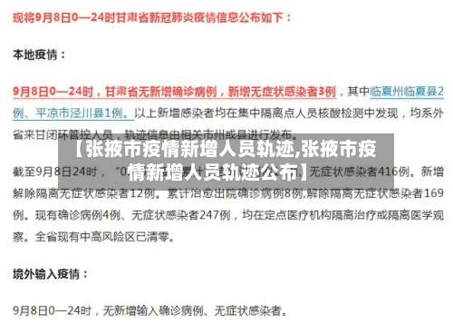 【张掖市疫情新增人员轨迹,张掖市疫情新增人员轨迹公布】-第2张图片