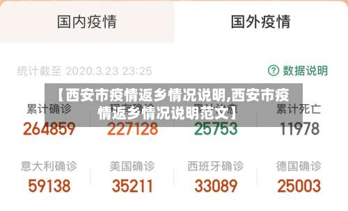 【西安市疫情返乡情况说明,西安市疫情返乡情况说明范文】-第2张图片