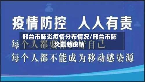 邢台市肺炎疫情分布情况/邢台市肺炎最新疫情-第1张图片