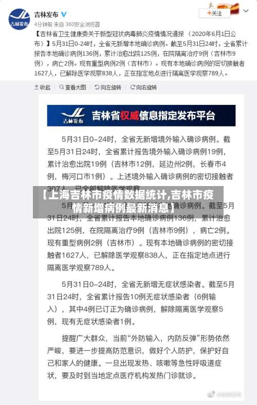 【上海吉林市疫情数据统计,吉林市疫情新增病例最新消息】-第1张图片