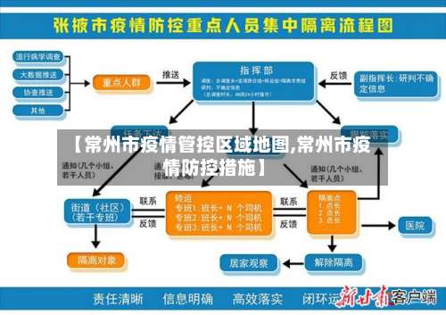 【常州市疫情管控区域地图,常州市疫情防控措施】-第2张图片