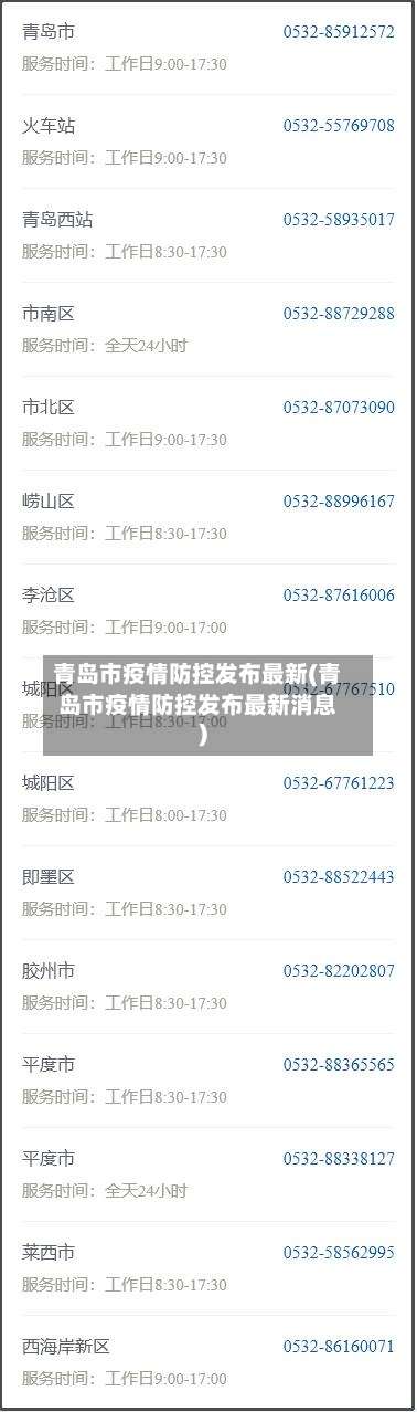 青岛市疫情防控发布最新(青岛市疫情防控发布最新消息)-第1张图片