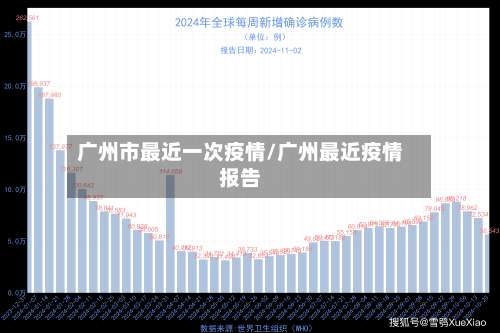 广州市最近一次疫情/广州最近疫情报告-第1张图片