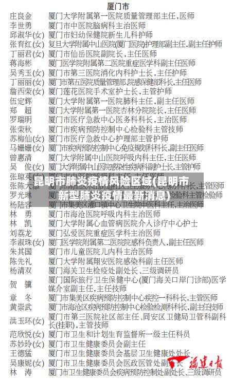 昆明市肺炎疫情风险区域(昆明市新型肺炎疫情最新消息)-第1张图片