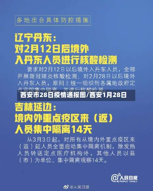 西安市28日疫情通报图/西安1月28日-第2张图片
