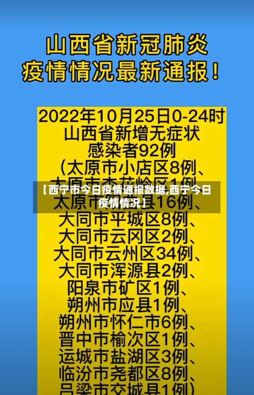 【西宁市今日疫情通报数据,西宁今日疫情情况】-第2张图片
