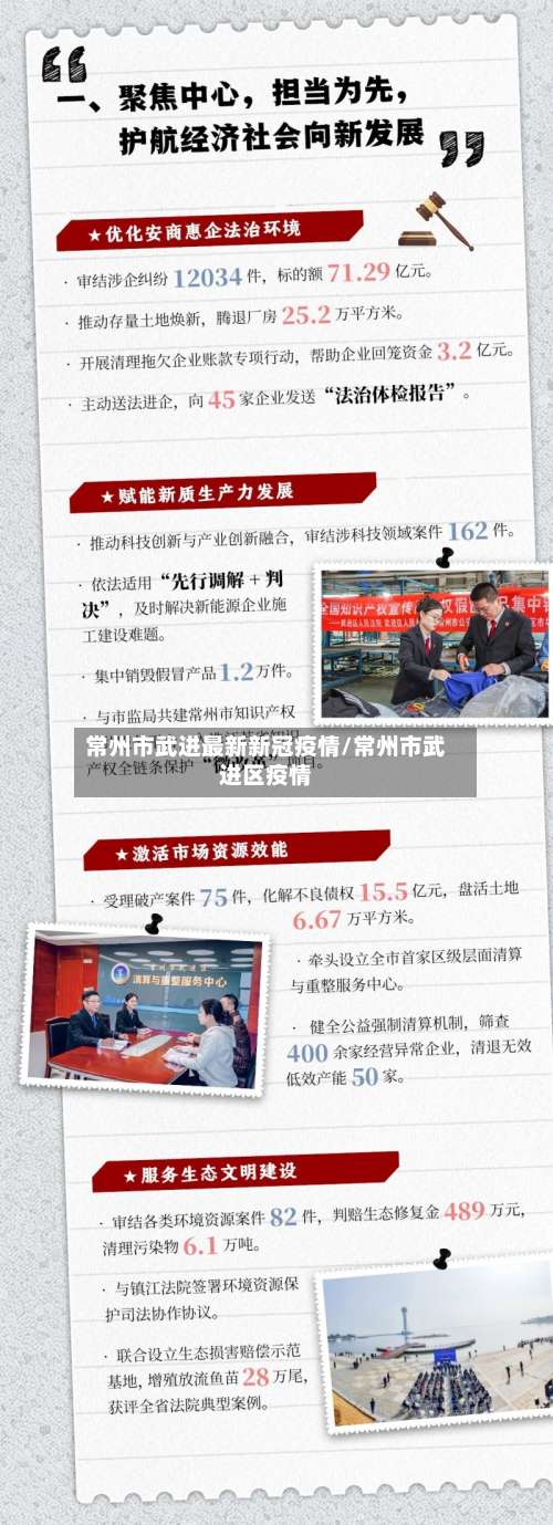 常州市武进最新新冠疫情/常州市武进区疫情-第2张图片