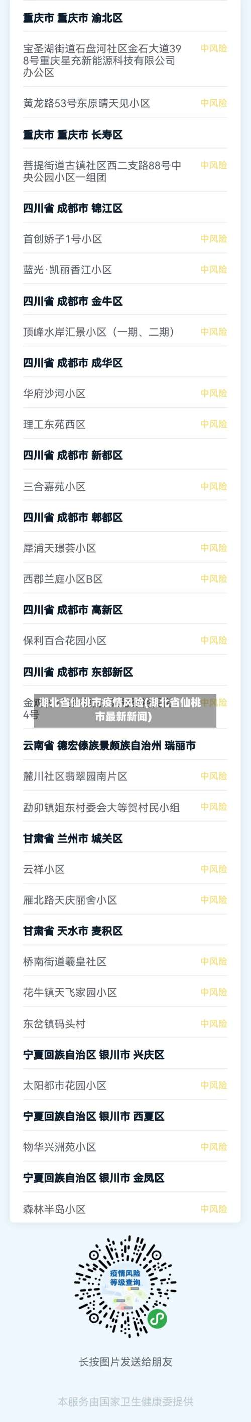 湖北省仙桃市疫情风险(湖北省仙桃市最新新闻)-第2张图片