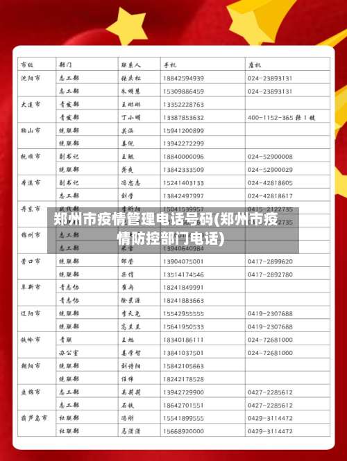 郑州市疫情管理电话号码(郑州市疫情防控部门电话)-第3张图片